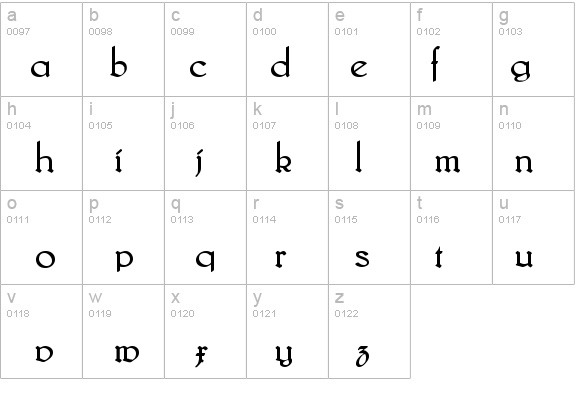 Bridgnorth details - Free Fonts at FontZone.net