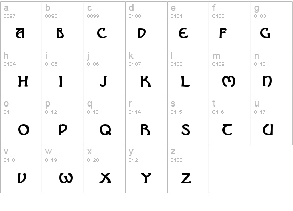 Brin Athyn Bold details - Free Fonts at FontZone.net