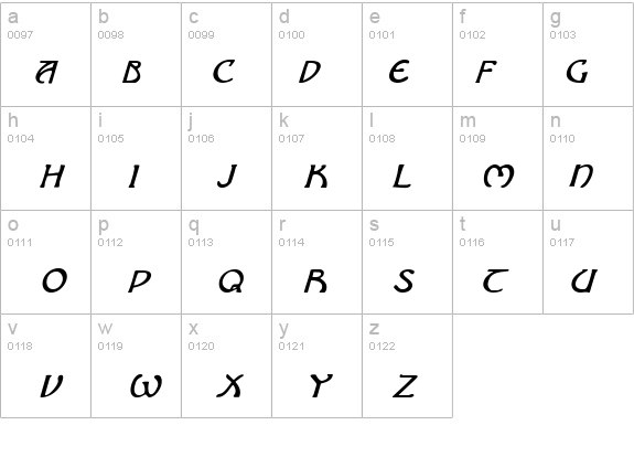 Brin Athyn Italic details - Free Fonts at FontZone.net