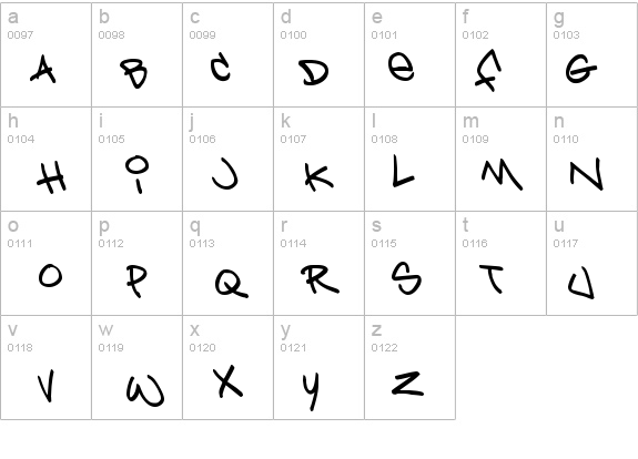 Bring tha noize details - Free Fonts at FontZone.net