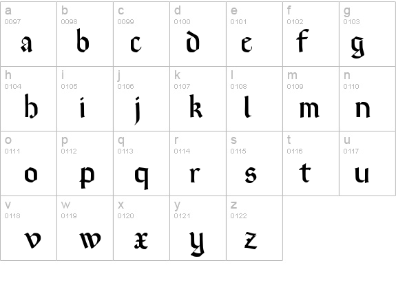Brinkmann AH details - Free Fonts at FontZone.net