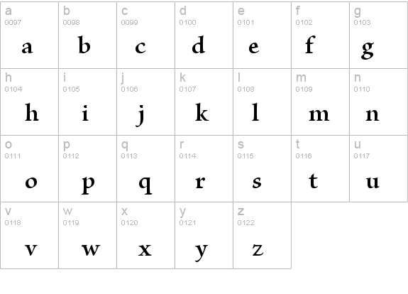 Brioso Pro Semibold details - Free Fonts at FontZone.net