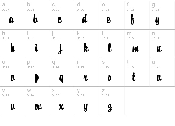 Briquet PlainA details - Free Fonts at FontZone.net