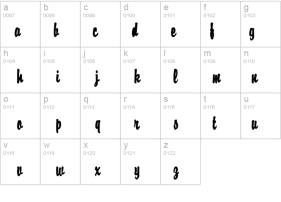 Brisk Bold details - Free Fonts at FontZone.net