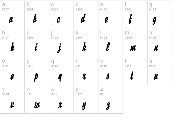 Brisk BoldItalic details - Free Fonts at FontZone.net