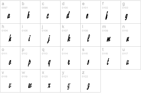 Brisk D Thin BoldItalic details - Free Fonts at FontZone.net