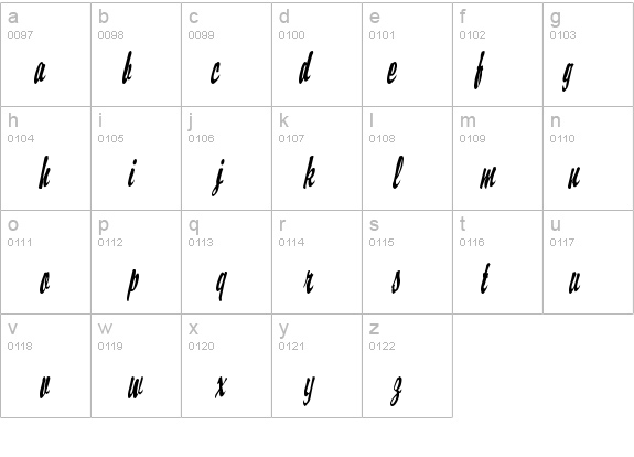 Brisk D Thin Italic details - Free Fonts at FontZone.net