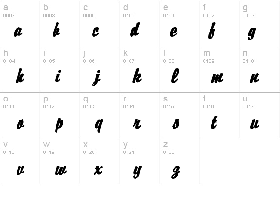 Brisk Extended BoldItalic details - Free Fonts at FontZone.net