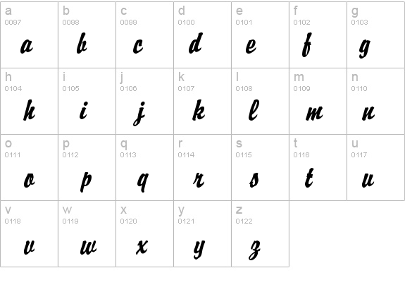 Brisk-Extended Italic details - Free Fonts at FontZone.net