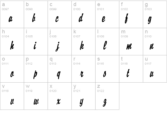 Brisk Italic details - Free Fonts at FontZone.net