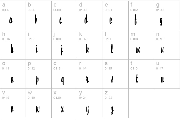 Brisk Thin Normal details - Free Fonts at FontZone.net