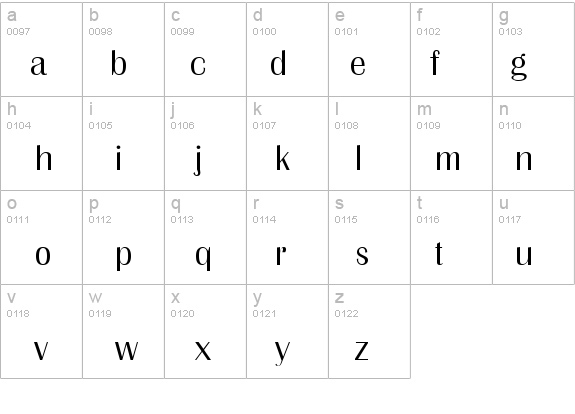 Britanica details - Free Fonts at FontZone.net