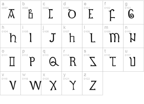 British Outline Majuscules details - Free Fonts at FontZone.net