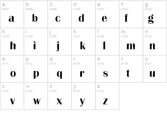 BrittaDB Normal details - Free Fonts at FontZone.net