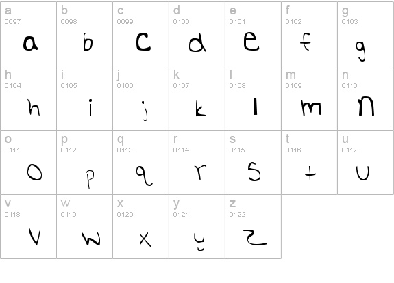 Britts Hand details - Free Fonts at FontZone.net