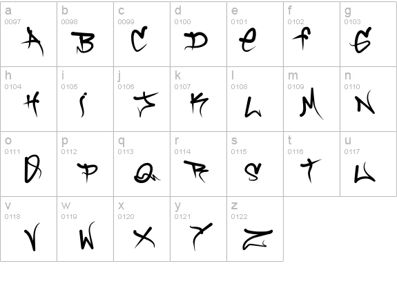 Brock Vandalo details - Free Fonts at FontZone.net