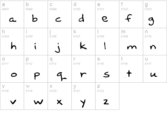BrodysHand Regular details - Free Fonts at FontZone.net