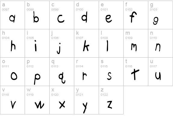 Broken Regular details - Free Fonts at FontZone.net