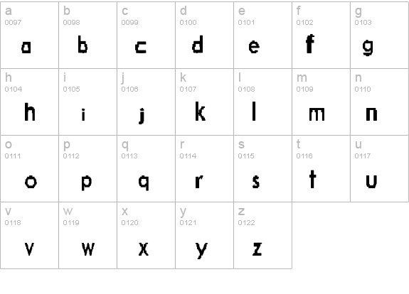 Broken Robot details - Free Fonts at FontZone.net