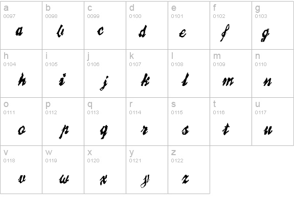 BrokenRecord details - Free Fonts at FontZone.net