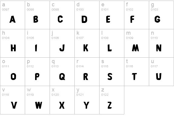 Bronic details - Free Fonts at FontZone.net