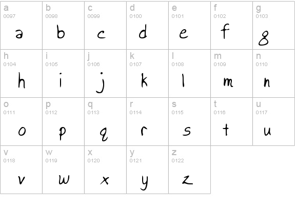 BrooksHand Regular details - Free Fonts at FontZone.net