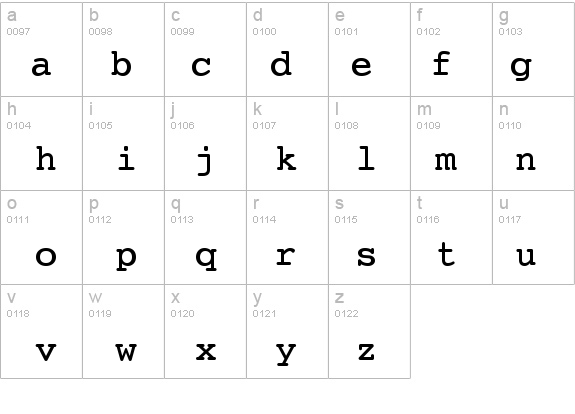 Brougham Bold details - Free Fonts at FontZone.net