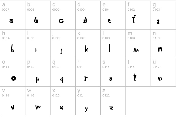 Bruce details - Free Fonts at FontZone.net