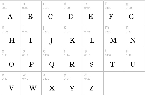 BruceSC details - Free Fonts at FontZone.net