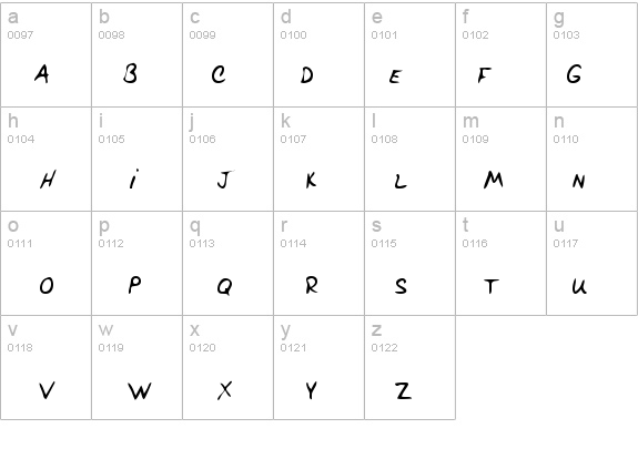 BrucesHand Regular details - Free Fonts at FontZone.net
