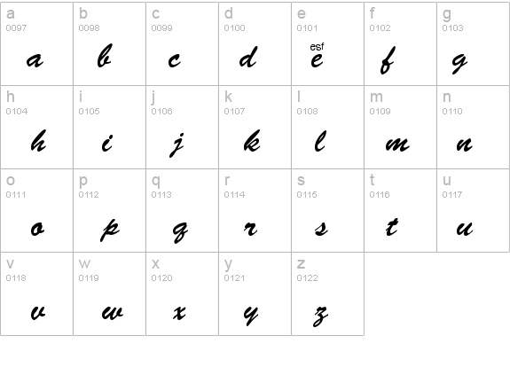 Brush details - Free Fonts at FontZone.net