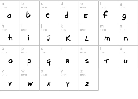 Brushcut details - Free Fonts at FontZone.net