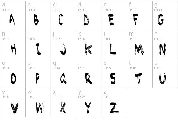 Brushed details - Free Fonts at FontZone.net