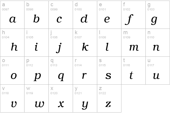 Brussels LightItalic details - Free Fonts at FontZone.net