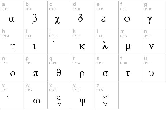BSTGreek details - Free Fonts at FontZone.net