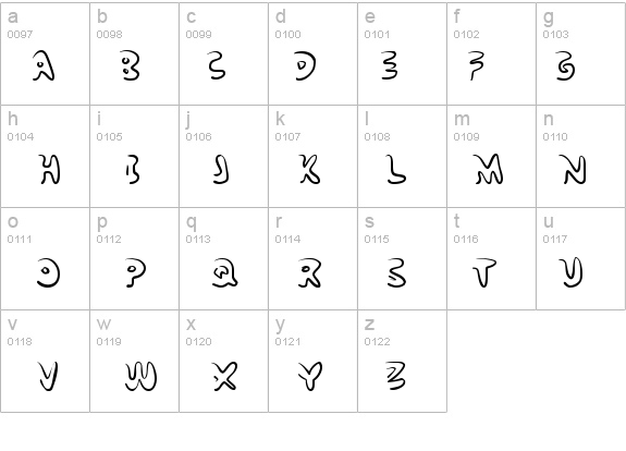 Bubble Gum Rock ATrial details - Free Fonts at FontZone.net