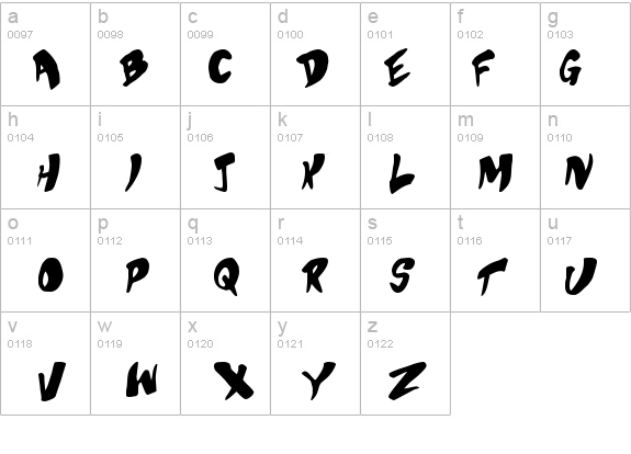 Bubblegum Superstar details - Free Fonts at FontZone.net