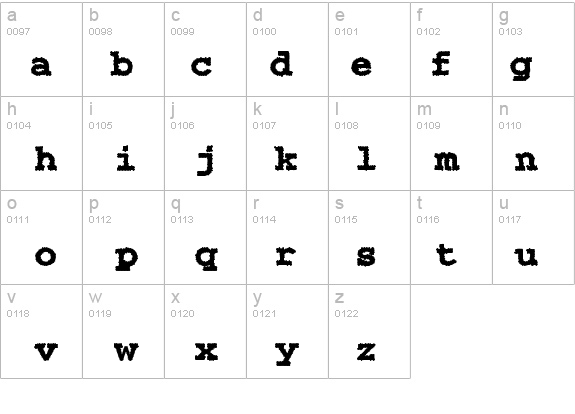 Bubbly details - Free Fonts at FontZone.net
