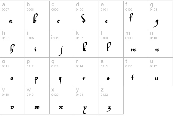 BucheSSK Bold details - Free Fonts at FontZone.net