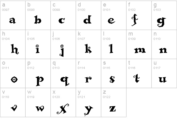 Buckethead details - Free Fonts at FontZone.net