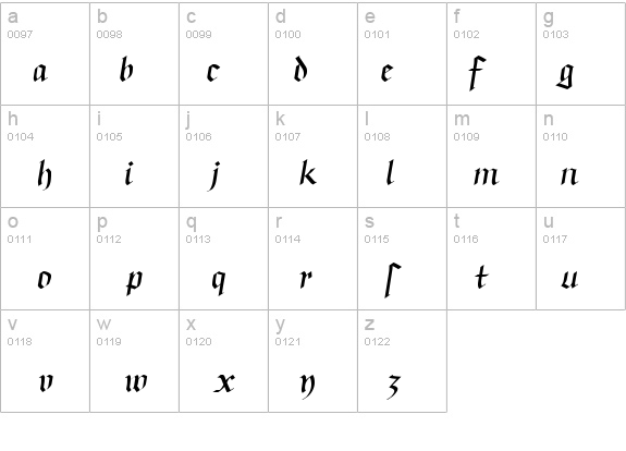 BuckinghamFraktur LT Dfr details - Free Fonts at FontZone.net