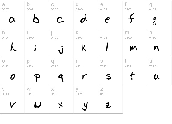 BudHand Bold details - Free Fonts at FontZone.net