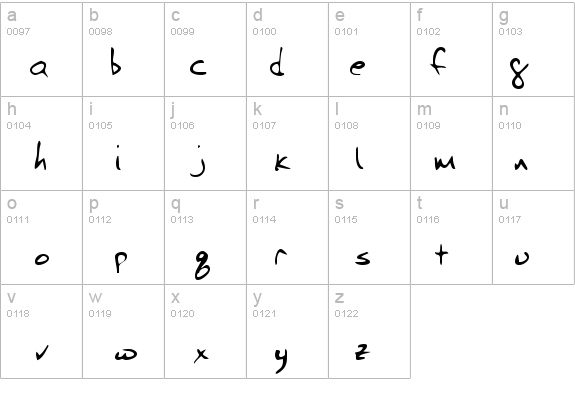 BudsHand Regular details - Free Fonts at FontZone.net