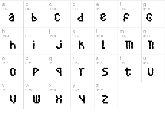 BuggedBit details - Free Fonts at FontZone.net