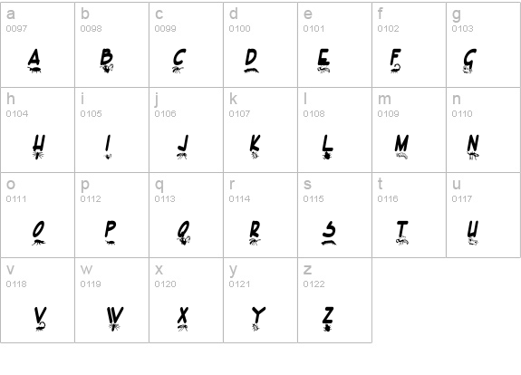 Bugs details - Free Fonts at FontZone.net
