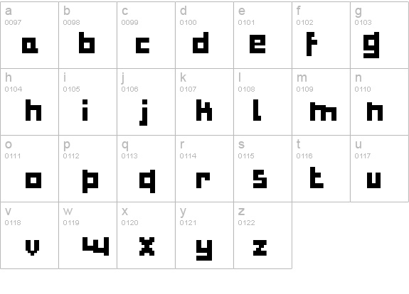 Bulky Pixels details - Free Fonts at FontZone.net