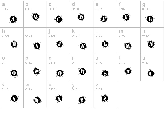 BulletHolz details - Free Fonts at FontZone.net