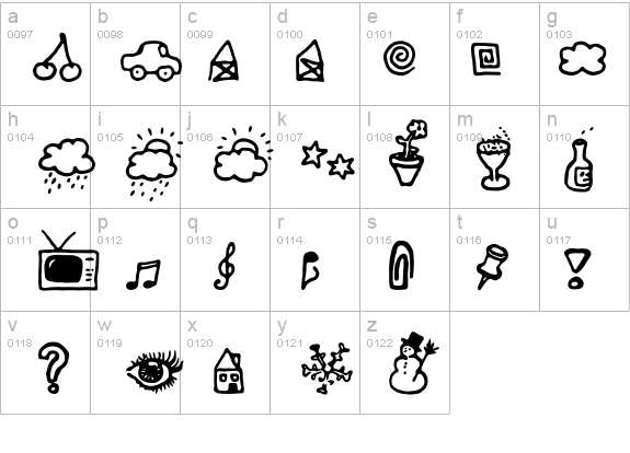 BulletMix details - Free Fonts at FontZone.net