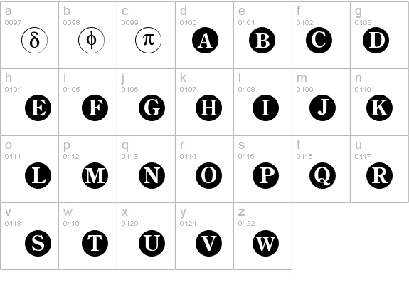 Bullets2-Normal details - Free Fonts at FontZone.net