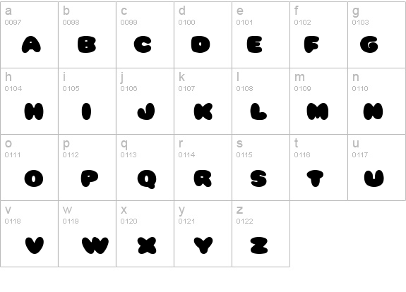 Bumblebee details - Free Fonts at FontZone.net